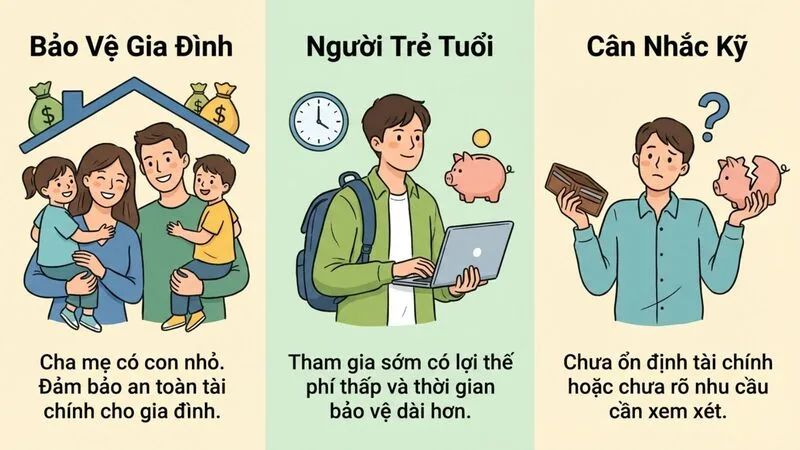 Hợp đồng dài hạn có thể trở thành gánh nặng nếu thu nhập thường xuyên gián đoạn hoặc khó dự đoán Hợp đồng dài hạn có thể trở thành gánh nặng nếu thu nhập thường xuyên gián đoạn hoặc khó dự đoán